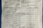 江苏深圳入职体检有问题咨询，深圳入户体检问题咨询
